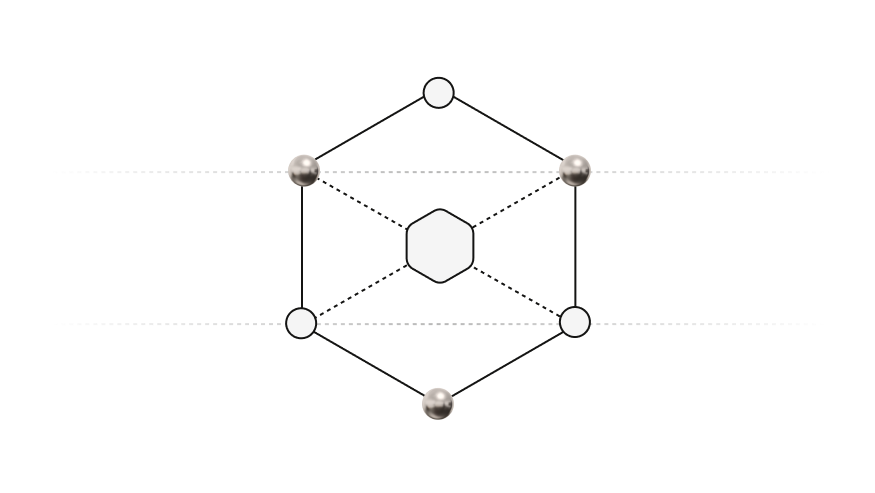 Interoperability